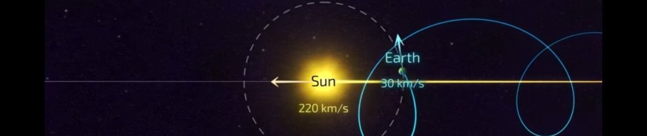 Earth orbiting the Sun... through Dark Matter?